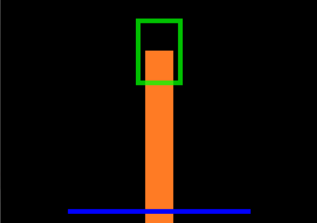 In een breath-hold situatie moet het staafje binnen de groene rechthoek blijven.